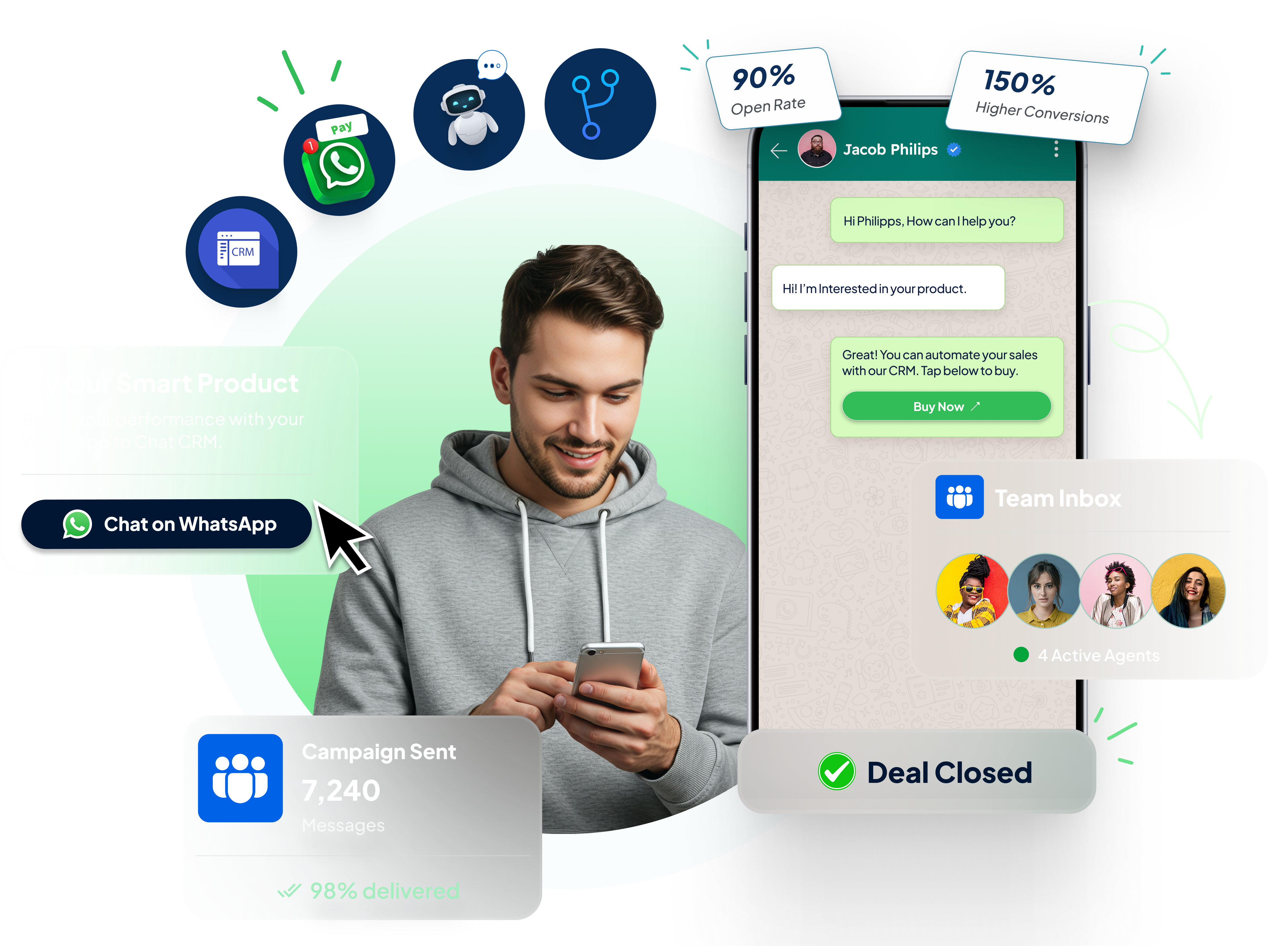 Notifyy WhatsApp Business & CRM platform overview