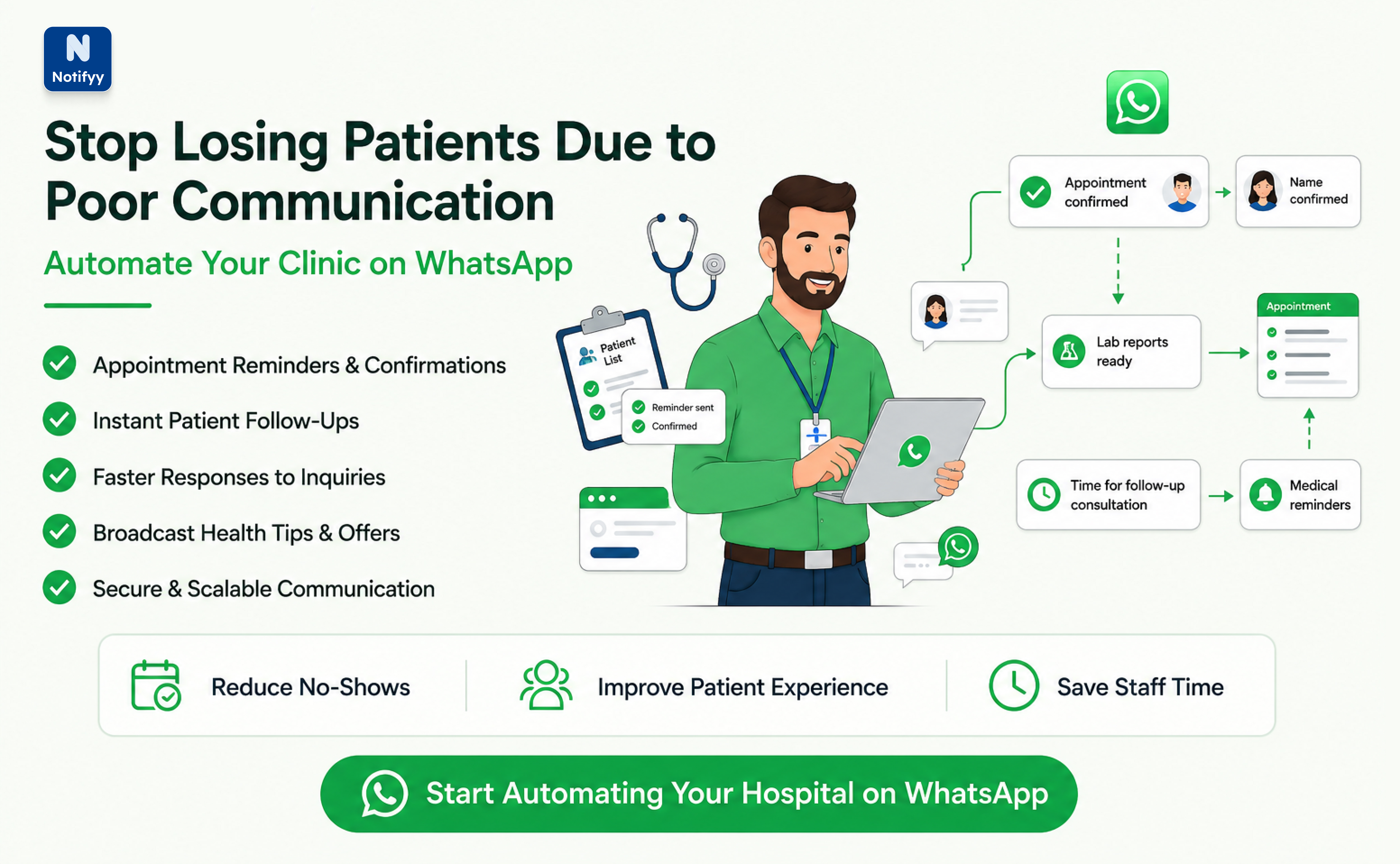Official WhatsApp Business API automating patient follow-up communication