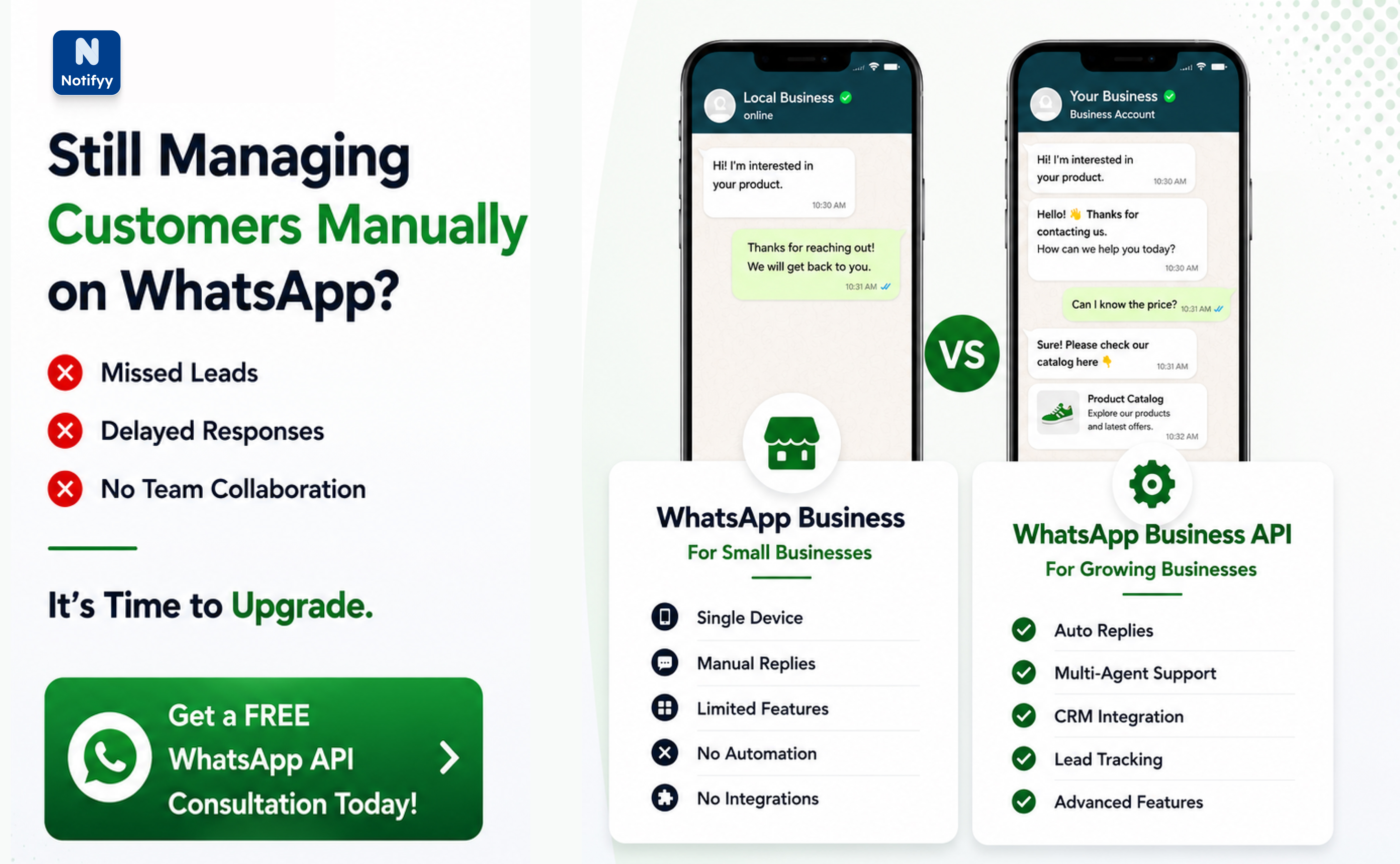 WhatsApp, WhatsApp Business, or WhatsApp Business API: Which One Does Your Business Actually Need?