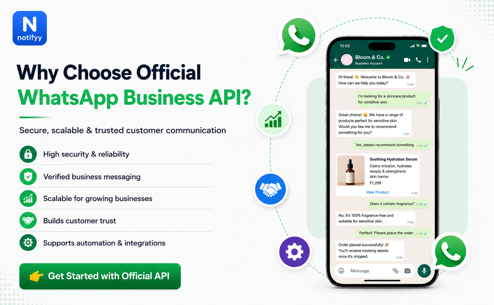 WhatsApp Business API Dashboard