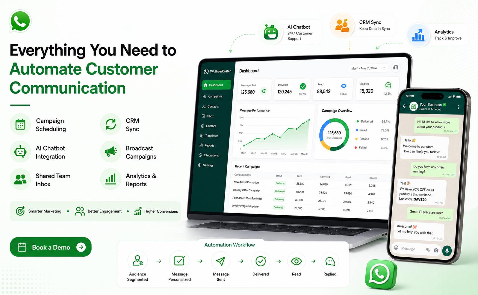 WhatsApp Business API Pricing Comparison WhatsApp Business API pricing comparison for businesses