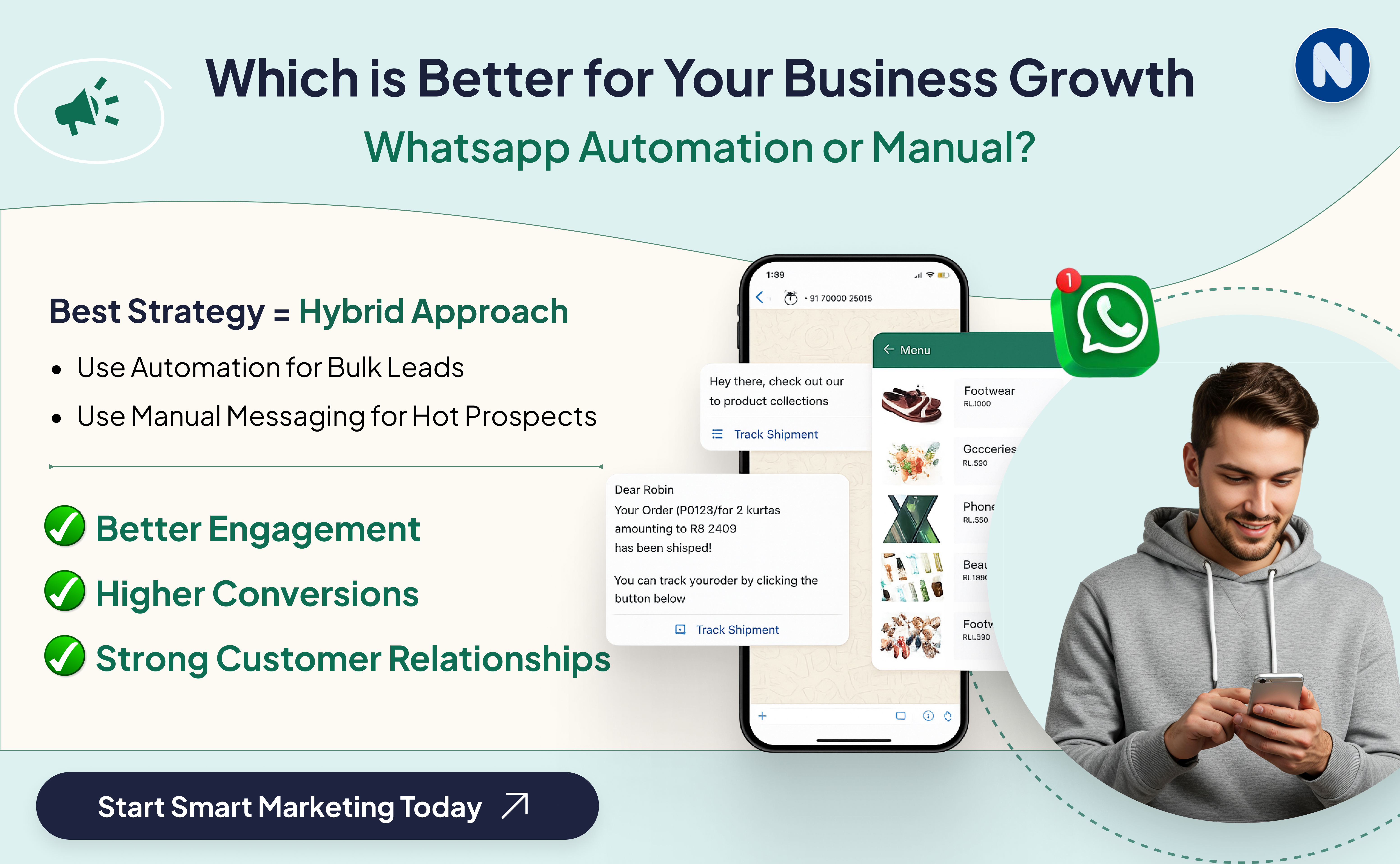 WhatsApp marketing platform interface for bulk messaging campaigns